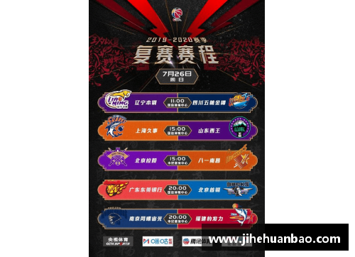 UG环球官方网站CBA常规赛收官在即，广东队全力冲刺总决赛资格，其他球队竞争白热化 - 副本 - 副本